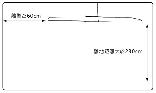 距離-1008.2